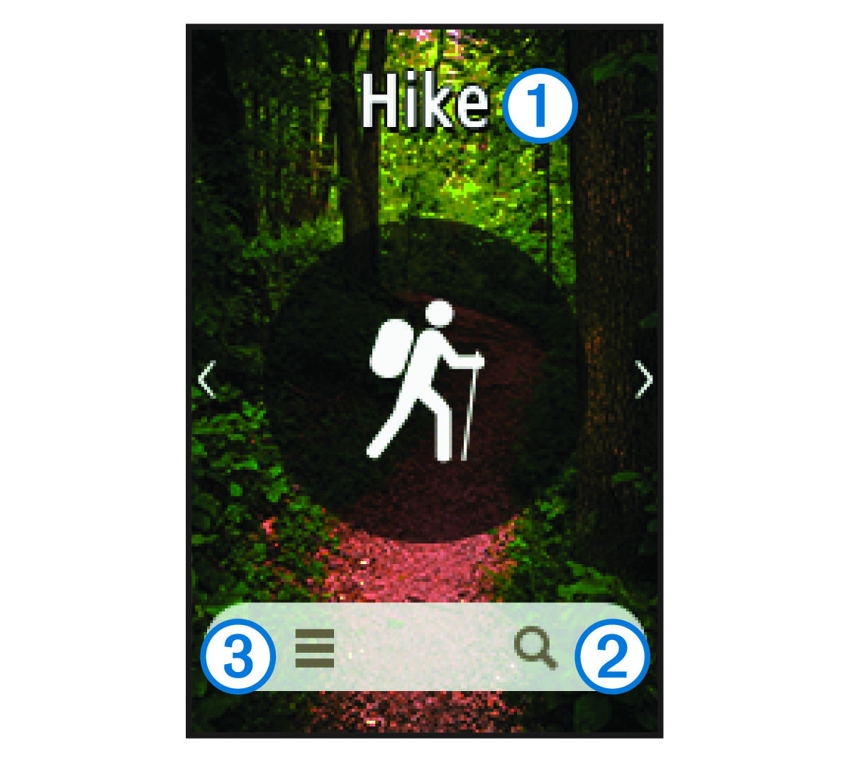 Screenshot of the main menu with callouts