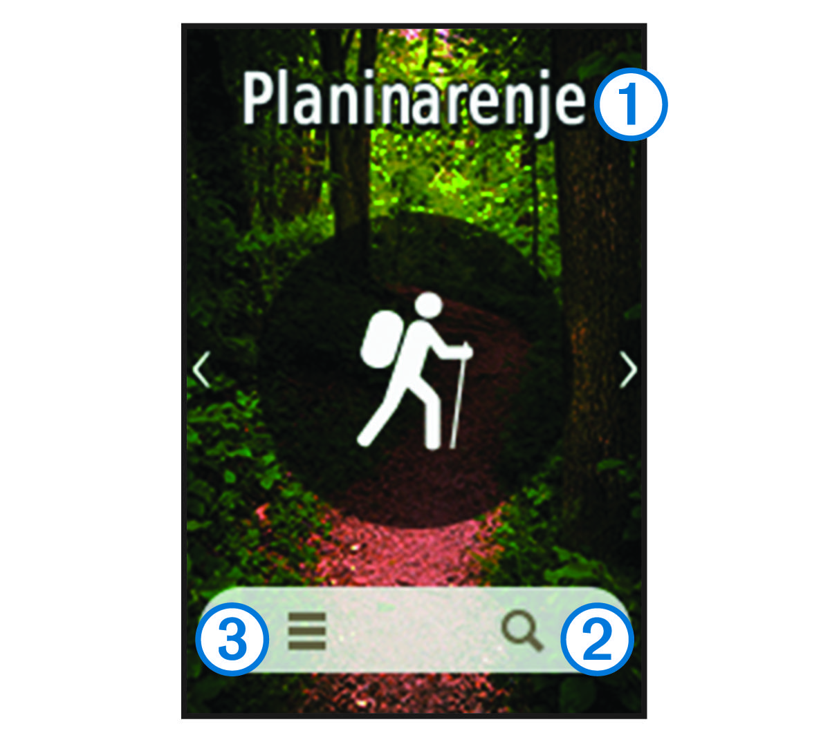 Screenshot of the main menu with callouts