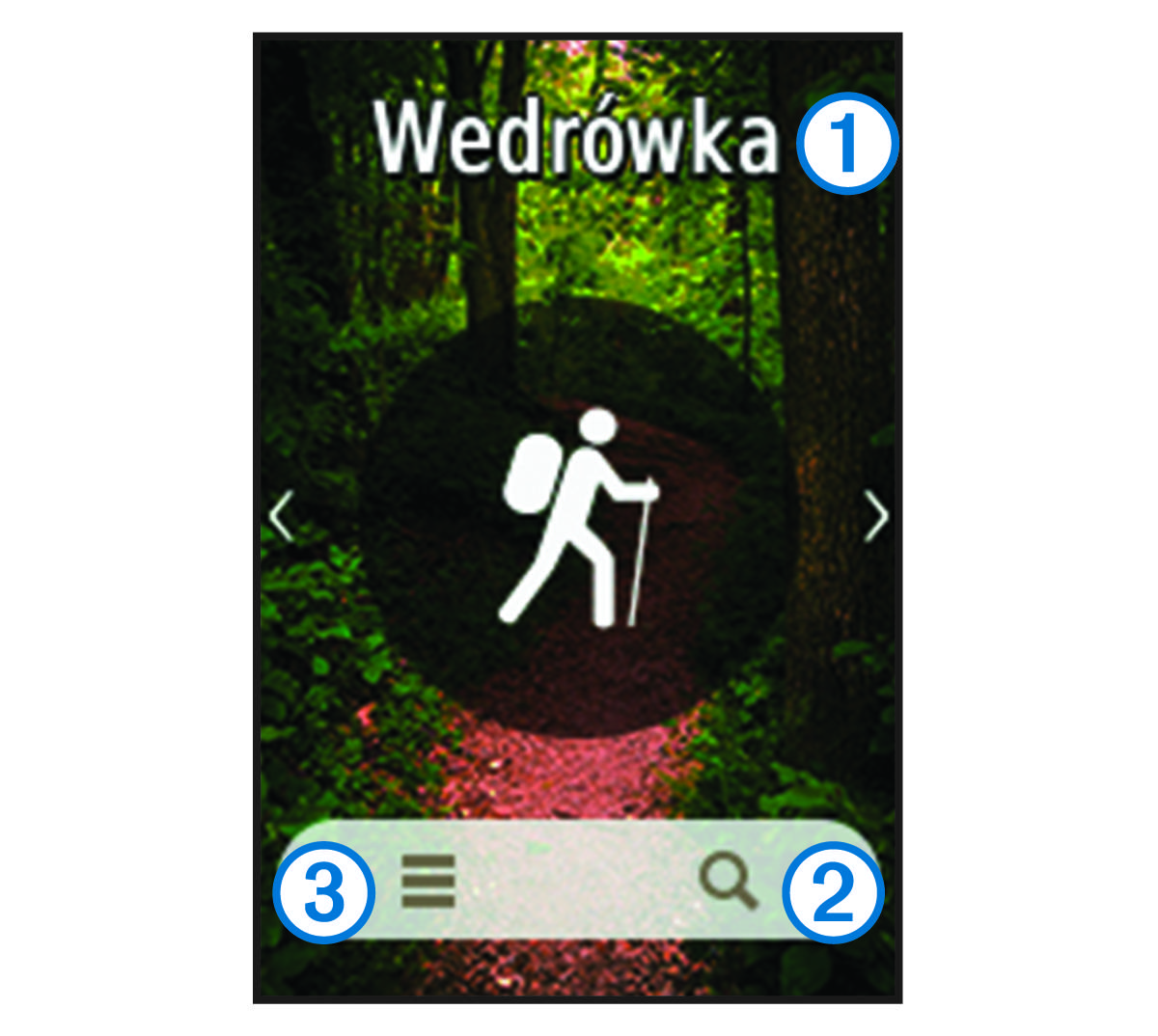 Screenshot of the main menu with callouts