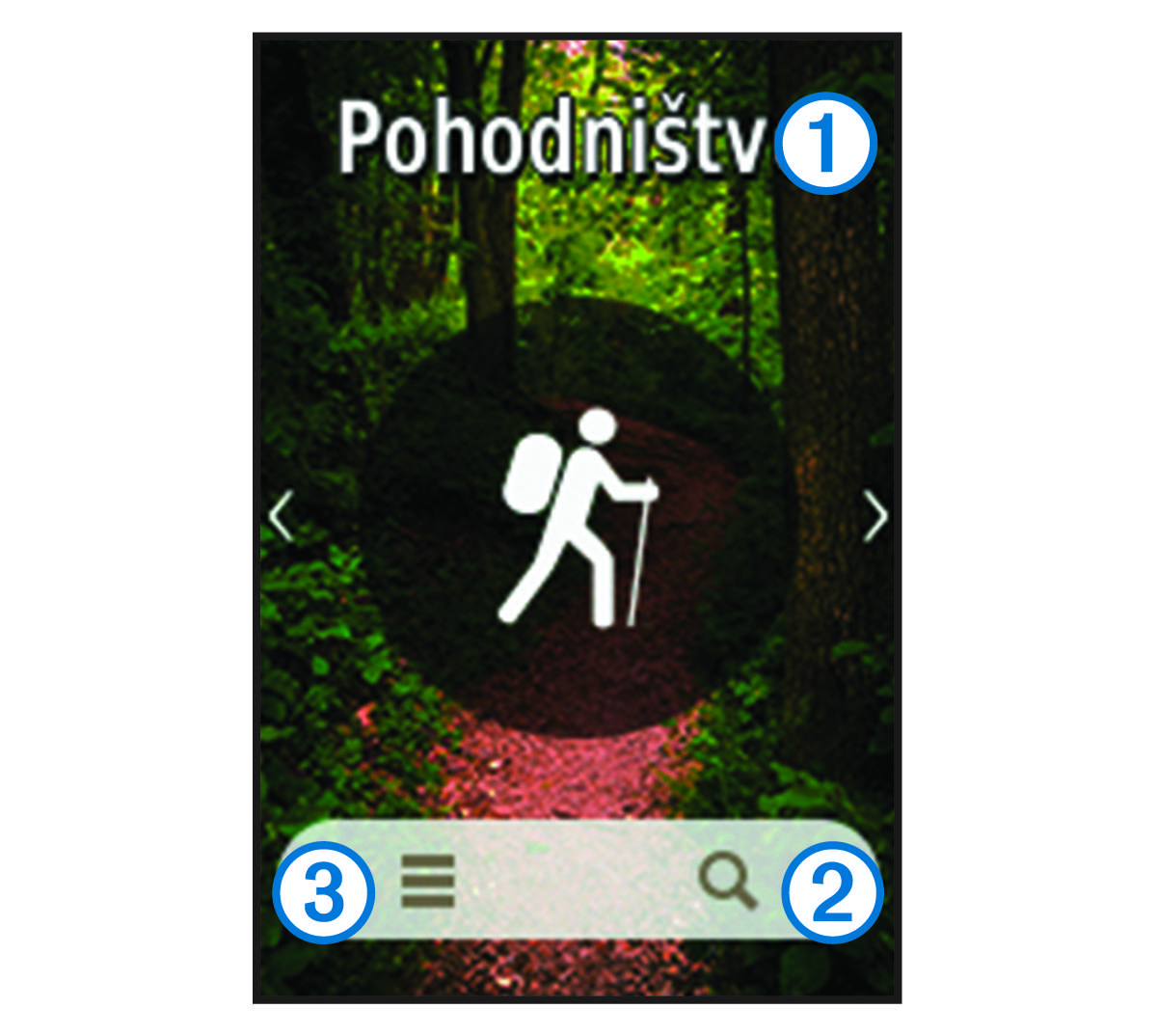 Screenshot of the main menu with callouts