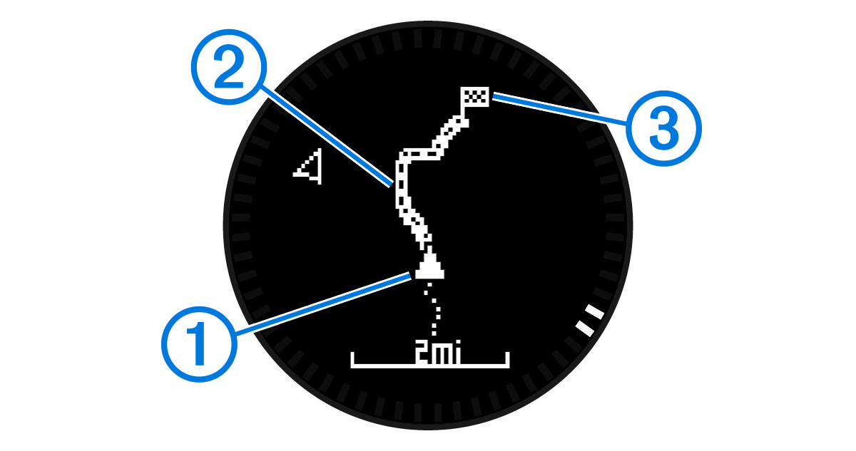 Snimka zaslona karte s legendom