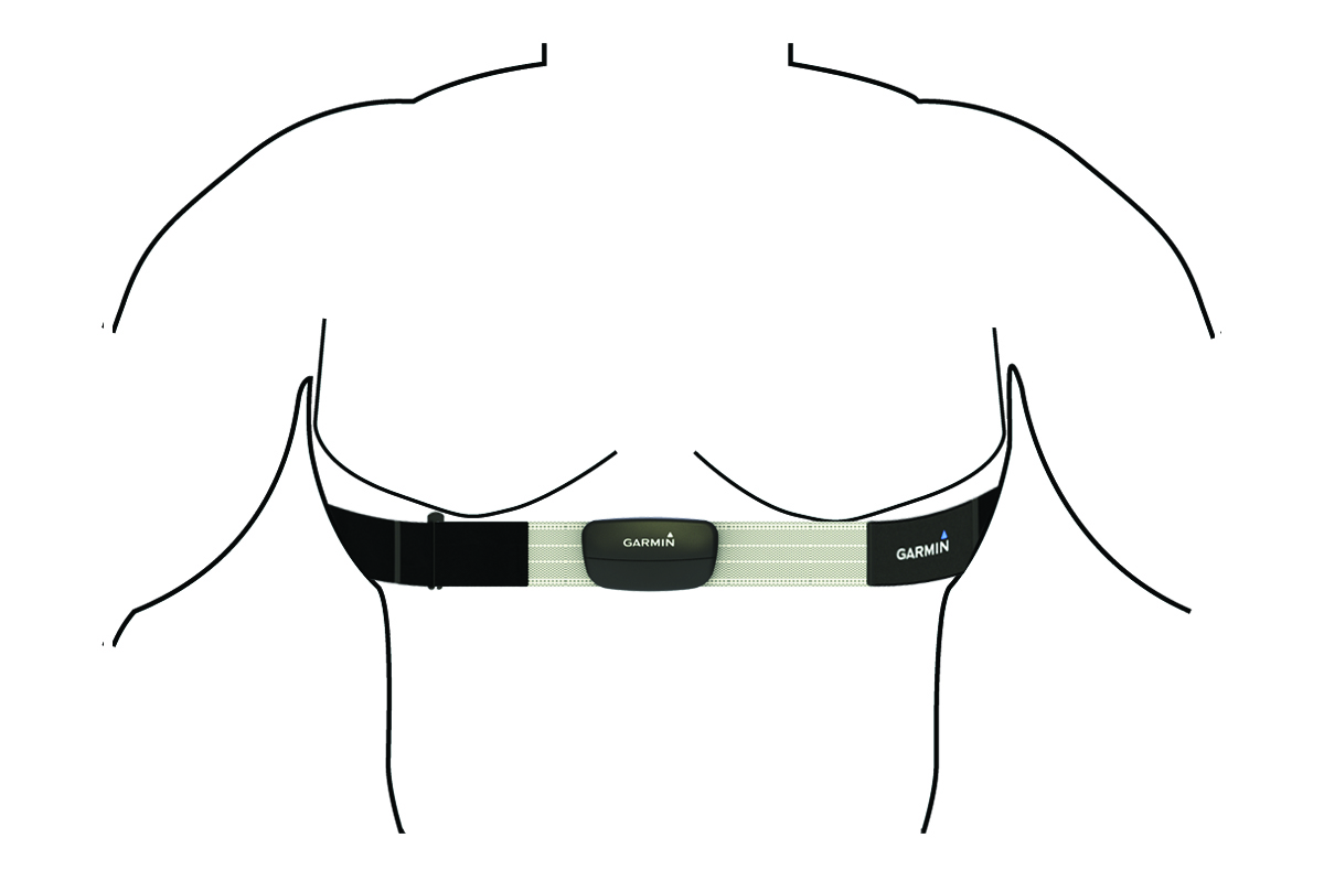 Strichzeichnung des angelegten Herzfrequenz-Brustgurts
