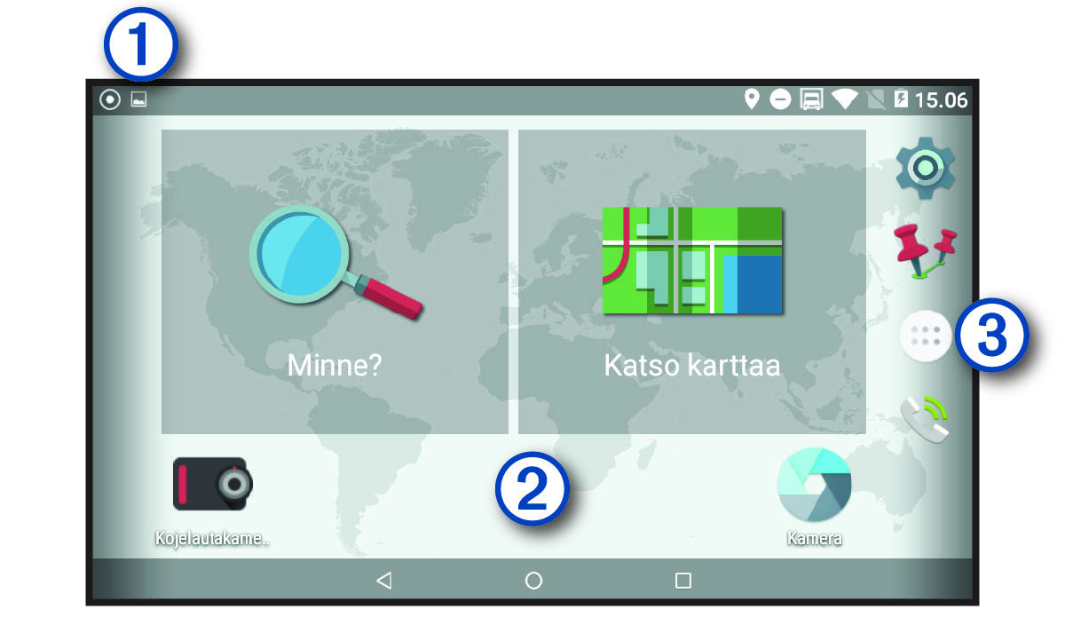 Home screen of the device with callouts