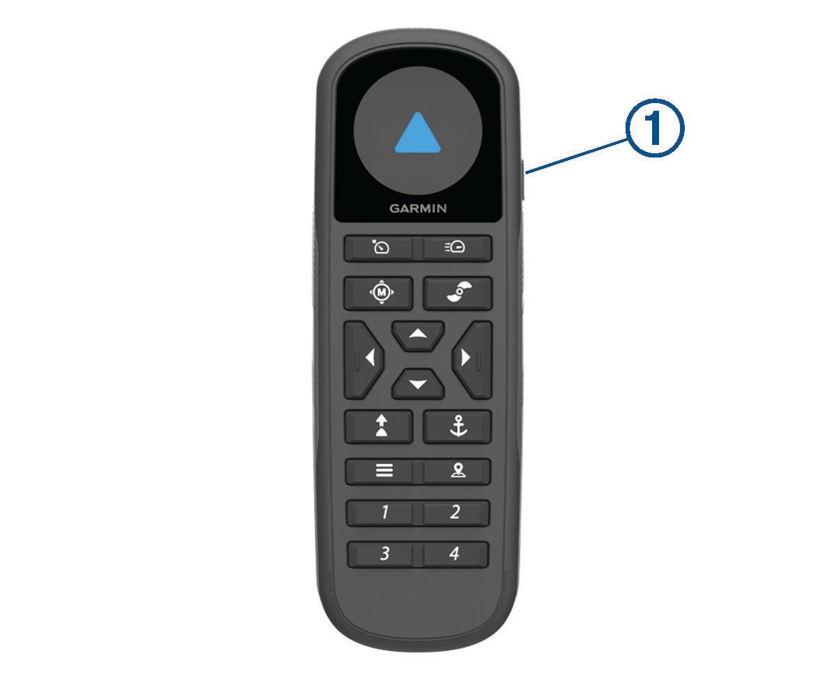 Remote control overview with callout