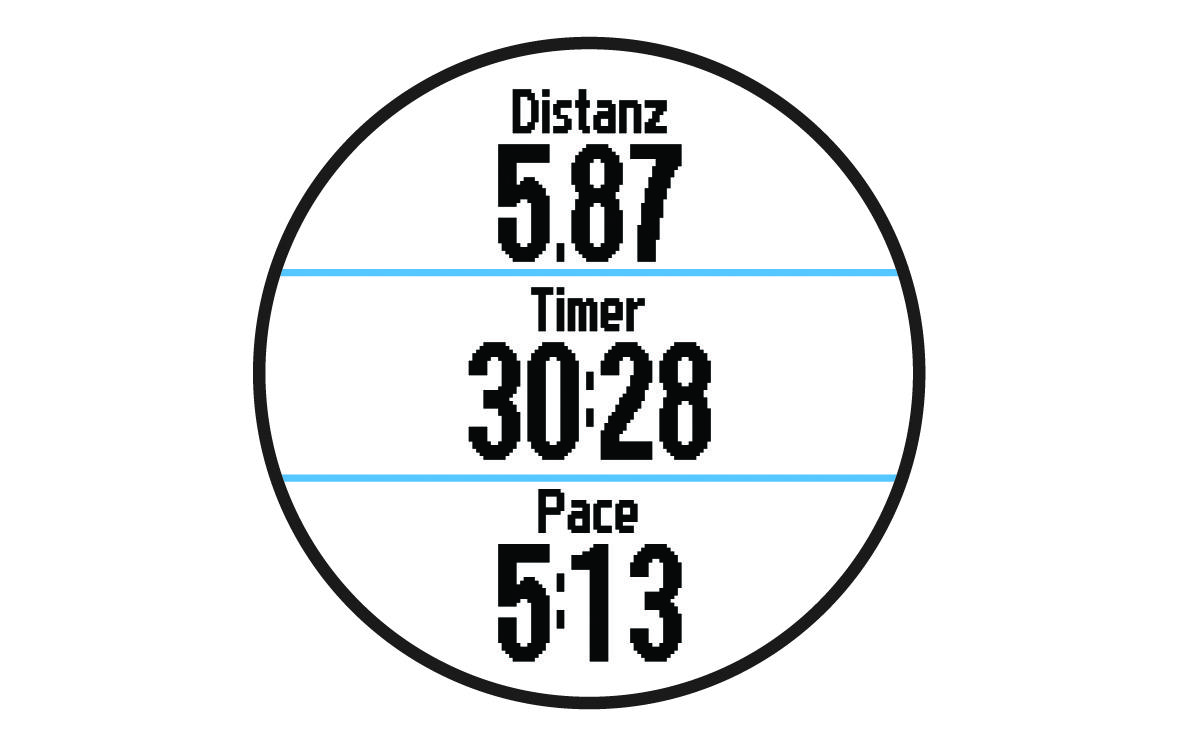 Activity timer with run data