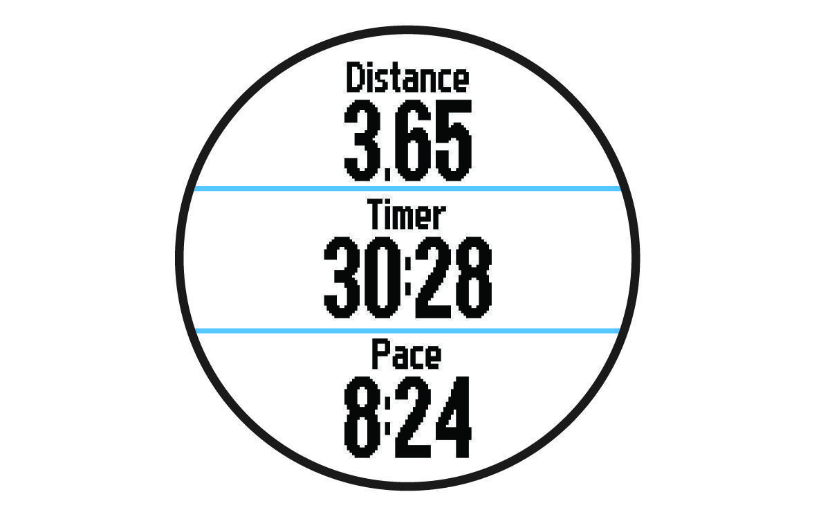 Activity timer with run data