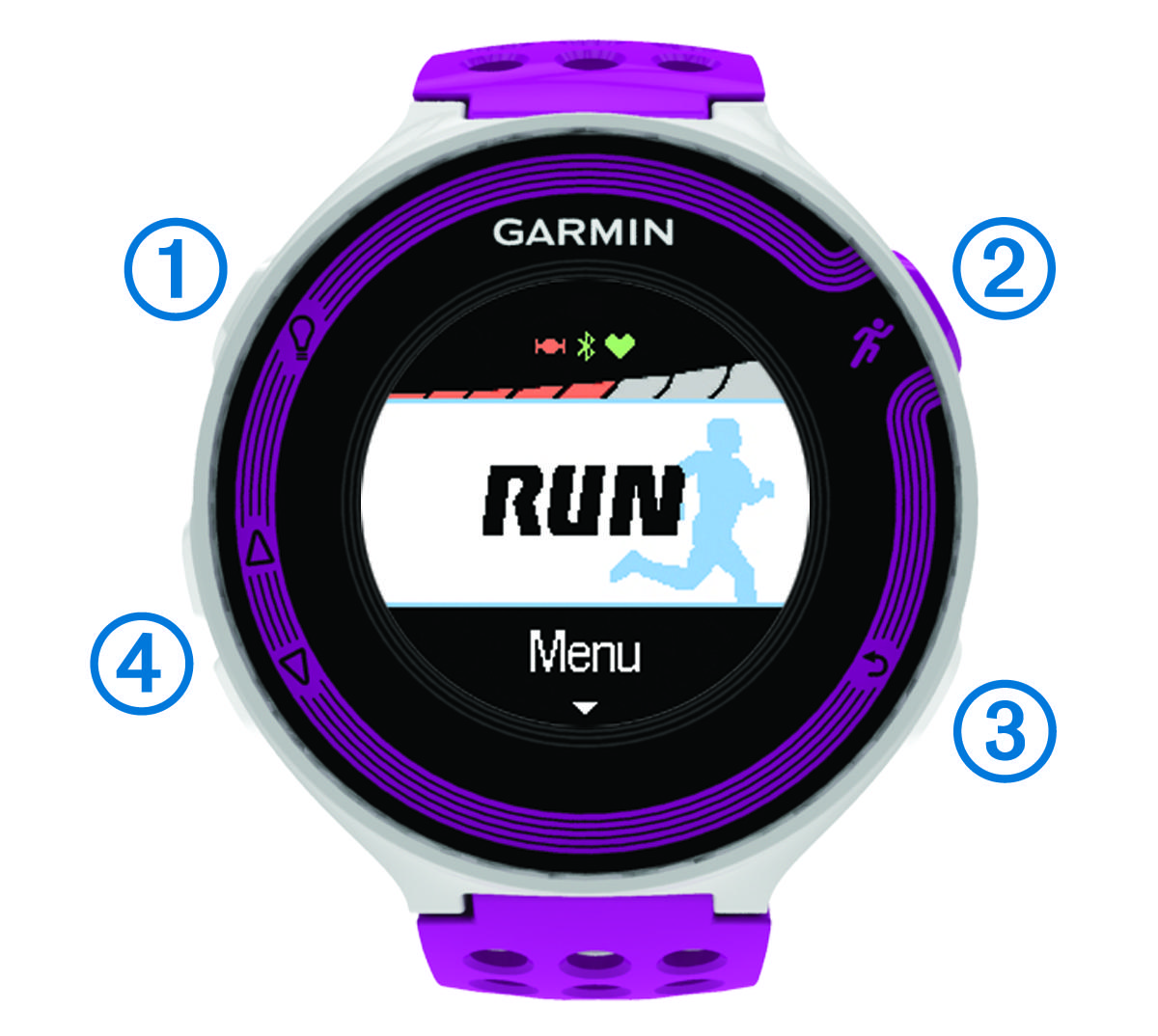 Front view of the device with callouts