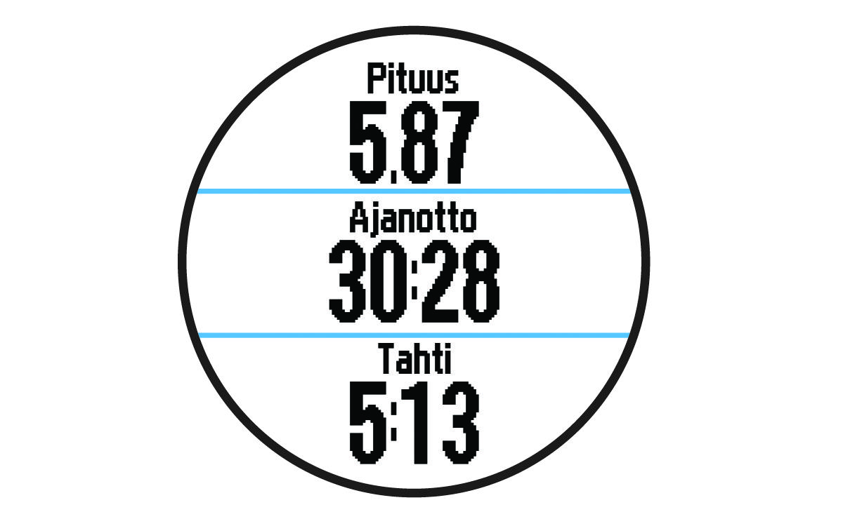 Activity timer with run data