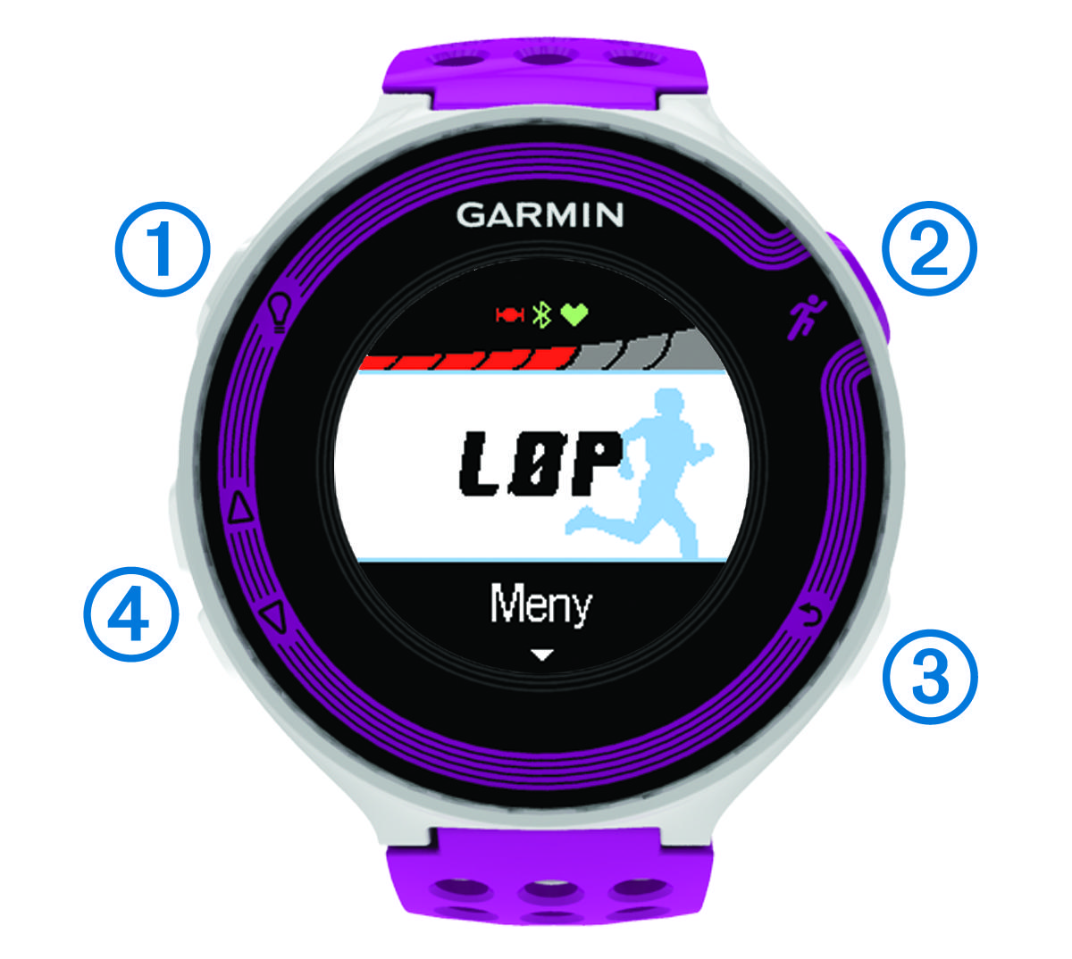 Front view of the device with callouts