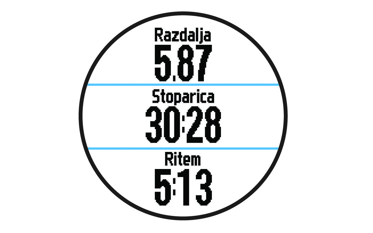 Activity timer with run data