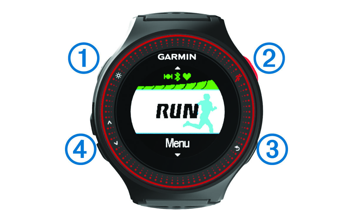 Front view of the device with callouts