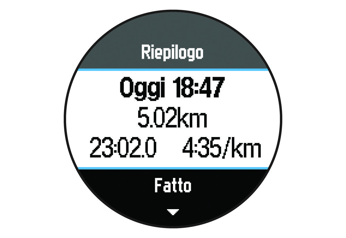 Dati di riepilogo sulla corsa