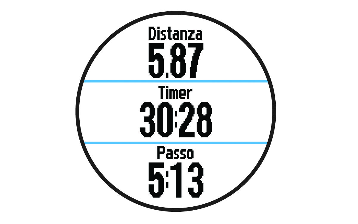 Timer attività con dati sulla corsa