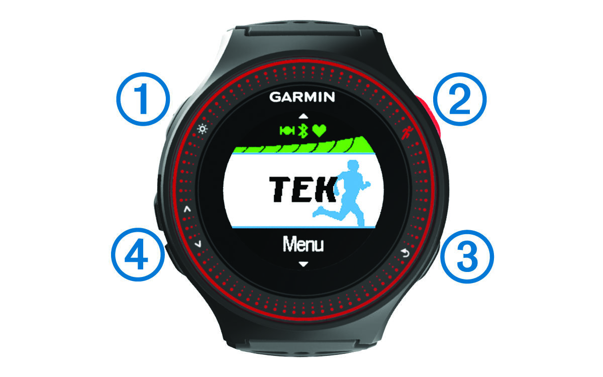 Pogled sprednje strani naprave z oblački