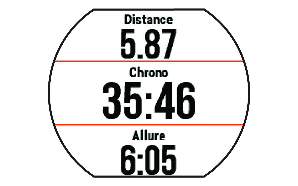 Chronomètre d'activité avec données de course