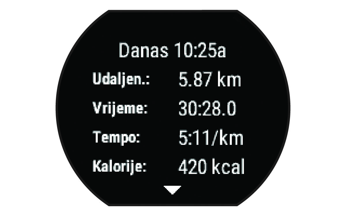 Sažeti podaci o trčanju