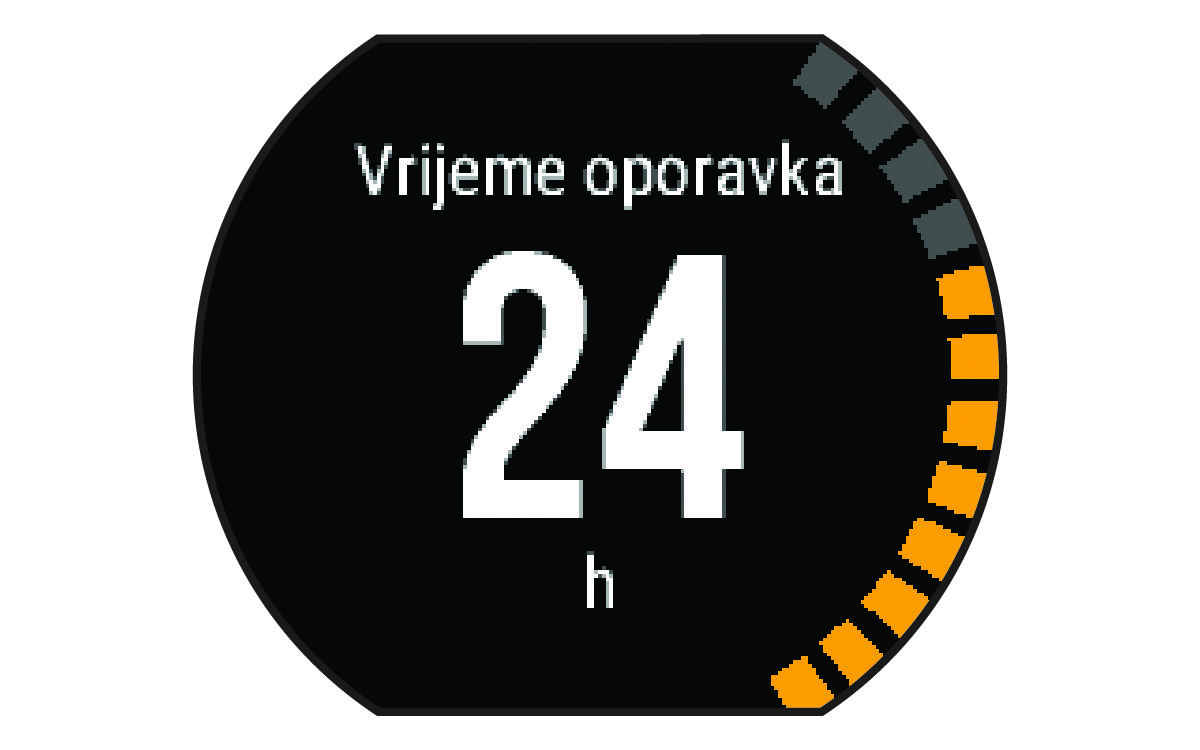 Podaci o vremenu oporavka