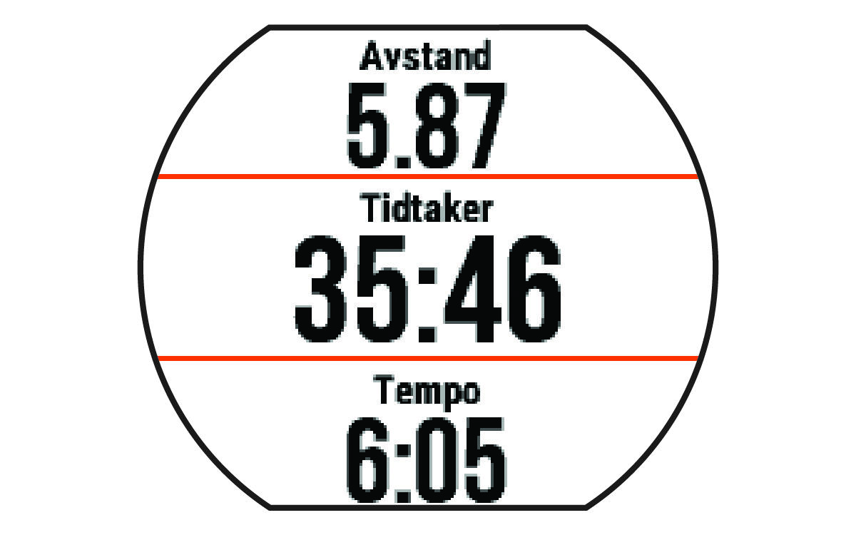 Aktivitetstidtaker med løpsdata