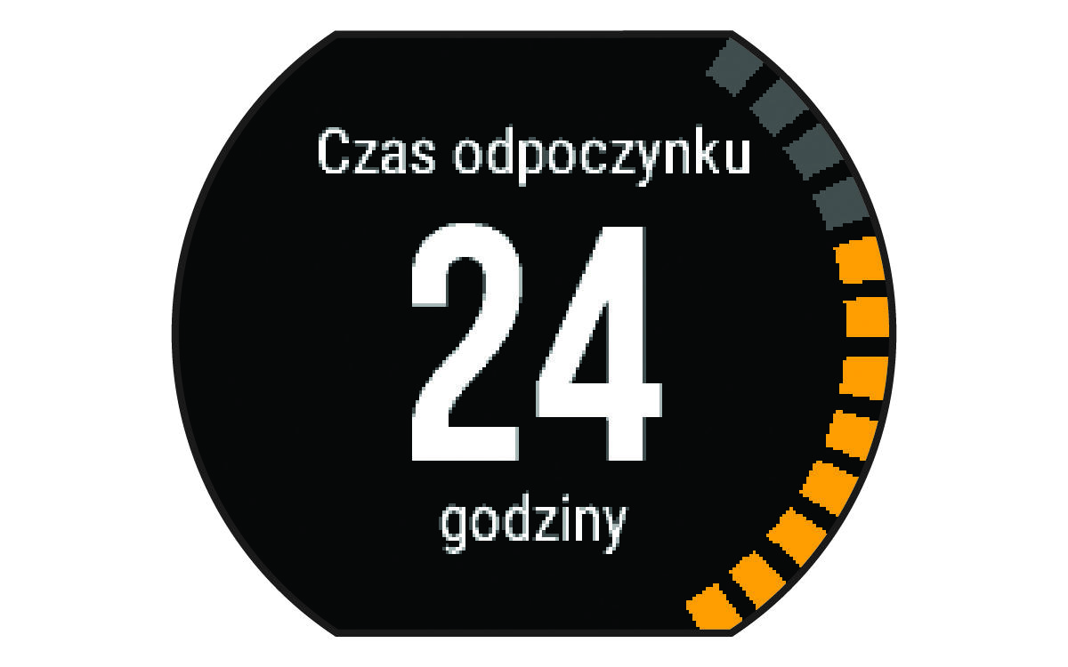 Dane o czasie odpoczynku