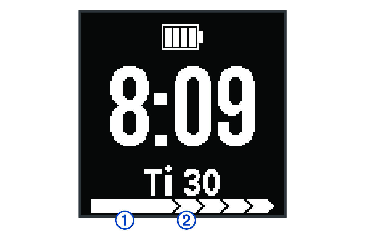 Liikkumispalkkinäyttö ja numerot