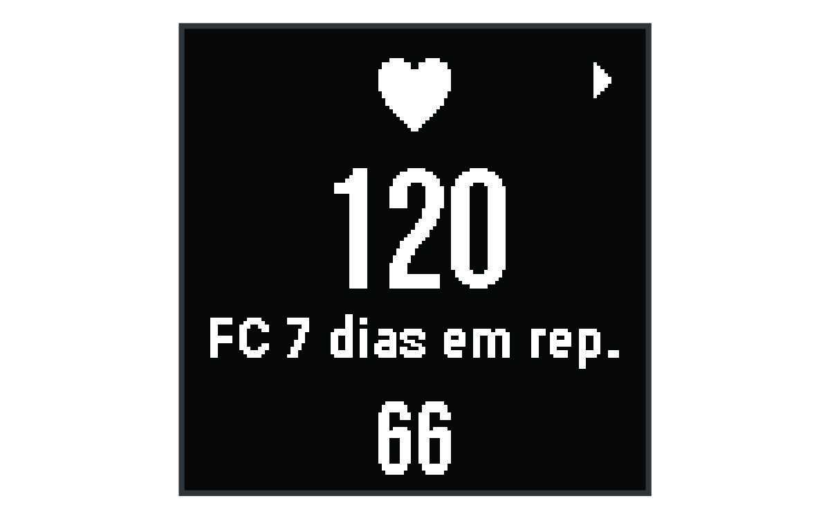 Dados da frequência cardíaca