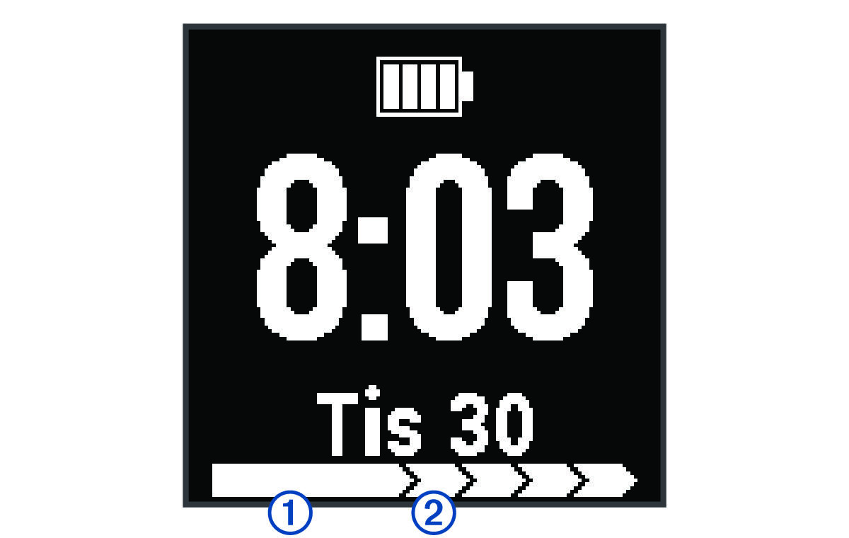 Inaktivitetsstapel med bildtexter