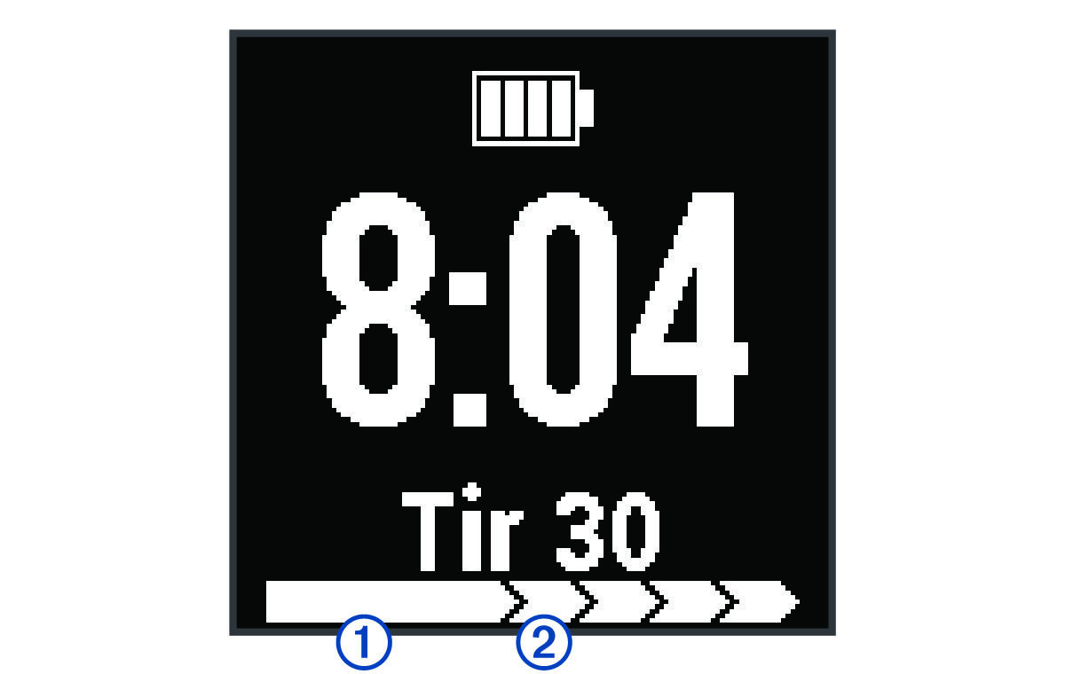 Aktivitetsindikator med billedforklaringer