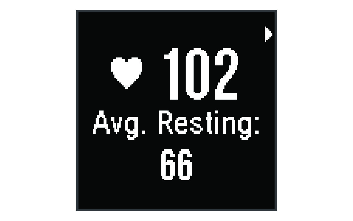 Heart rate data