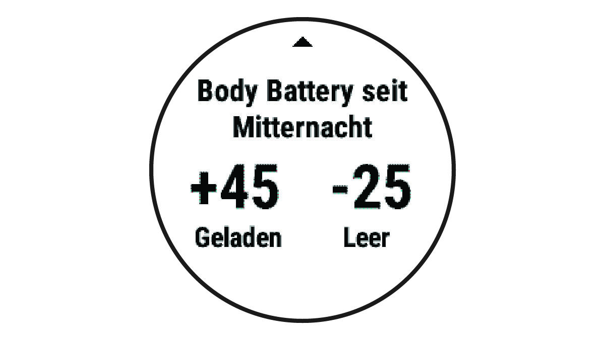 Body Battery-Daten