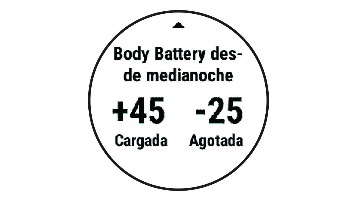 Body Battery -tiedot