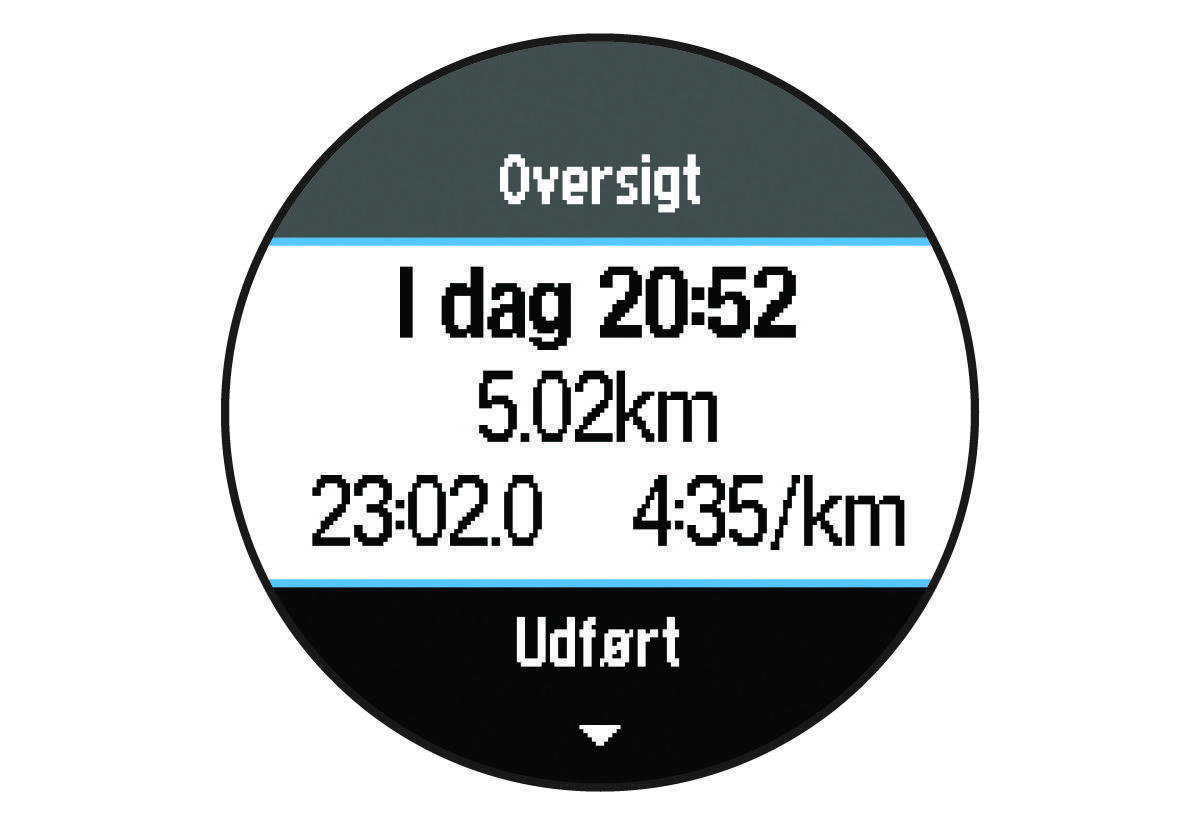 Oversigtsskærmbillede med løbedata