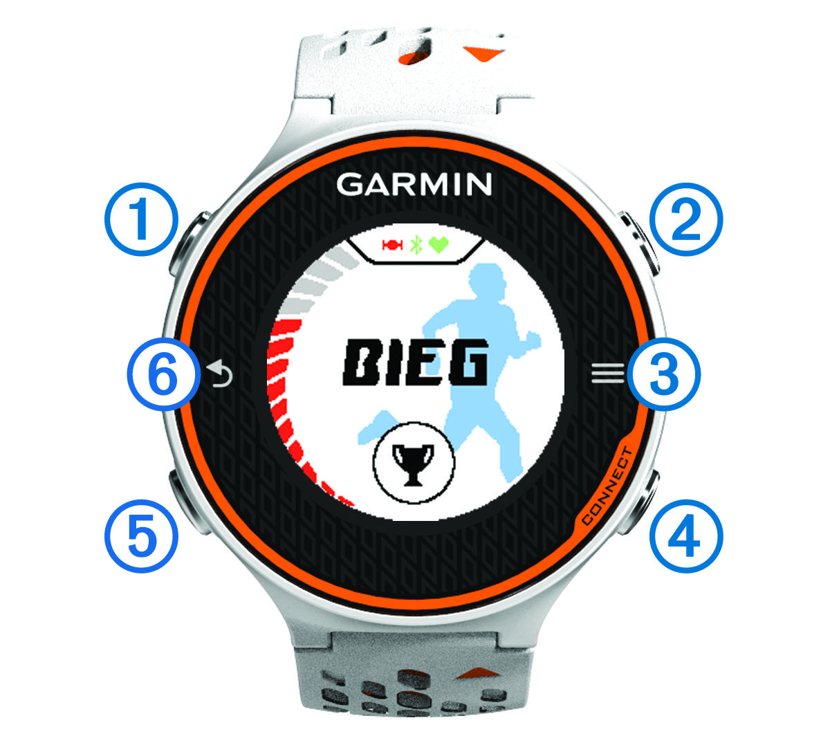 Widok urządzenia z przodu z objaśnieniami