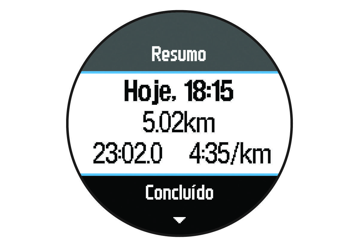 Ecrã de resumo com dados de corrida