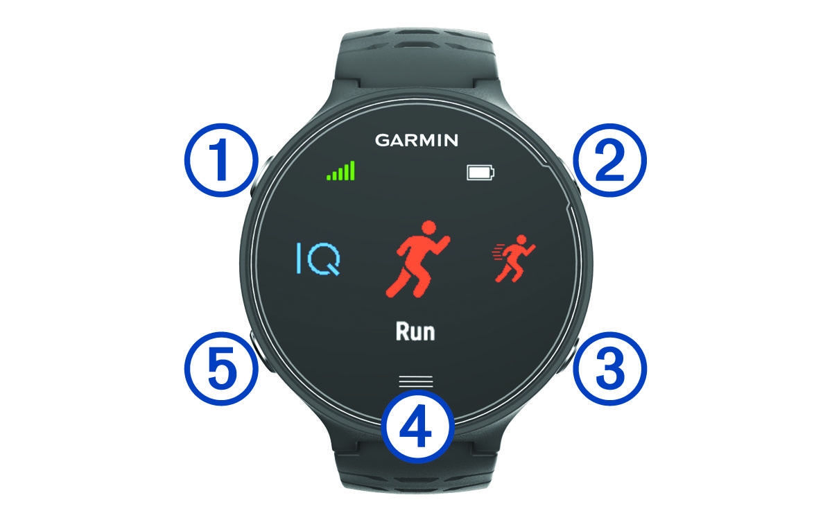 Front view of the device with callouts