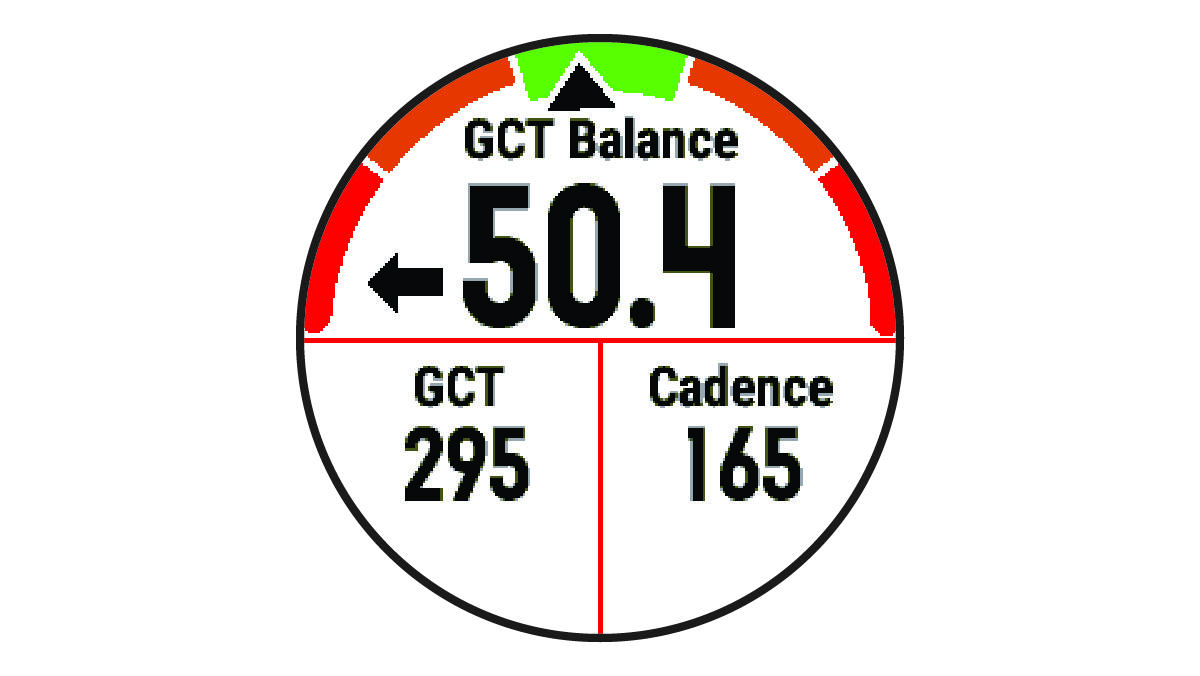 Running dynamics data