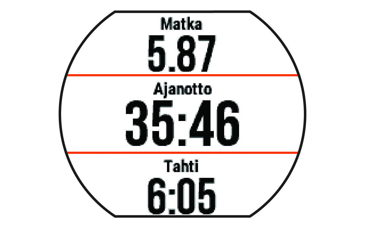 Suorituksen ajanotto ja juoksutiedot