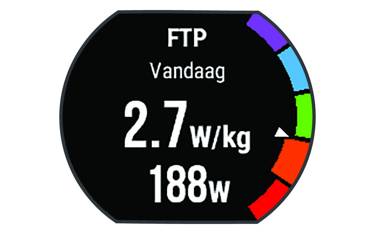 Gegevens Functional Threshold Power