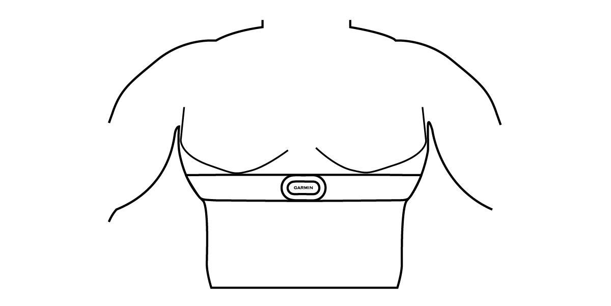 Platzierung des Herzfrequenz-Brustgurts auf der Brust