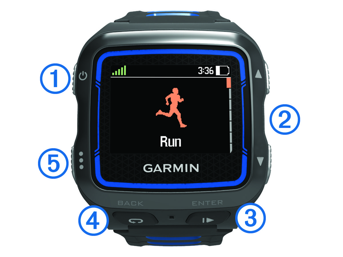 Front view of the device with callouts