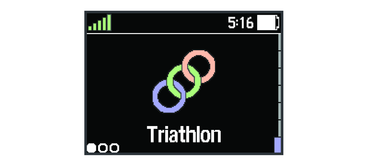 Activity profile data