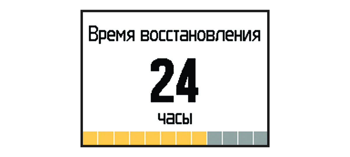 Данные о времени восстановления