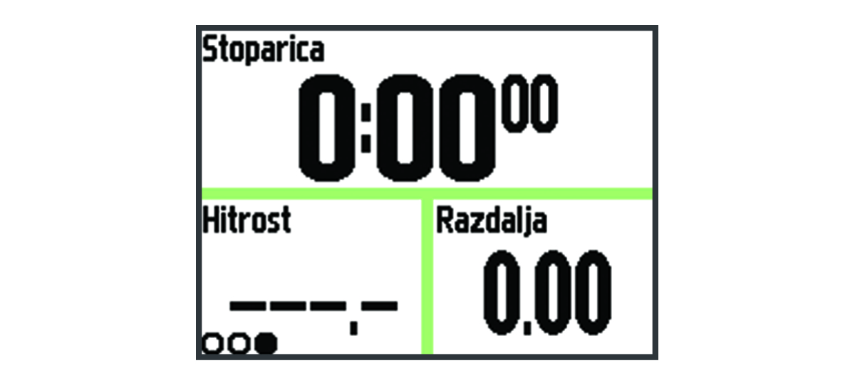 Časovnik dejavnosti s podatki o teku