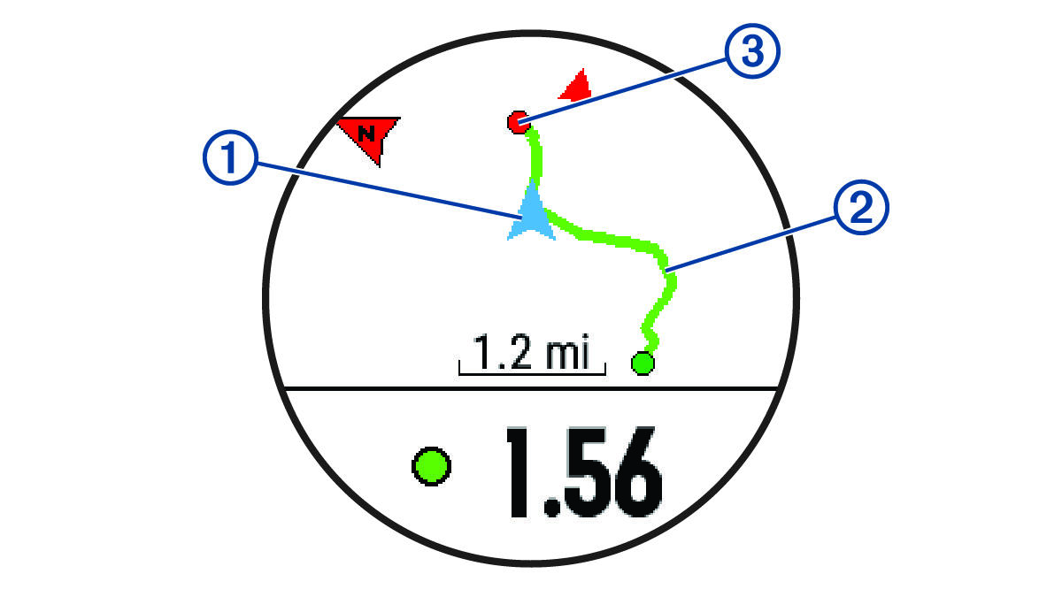 Map with route and callouts