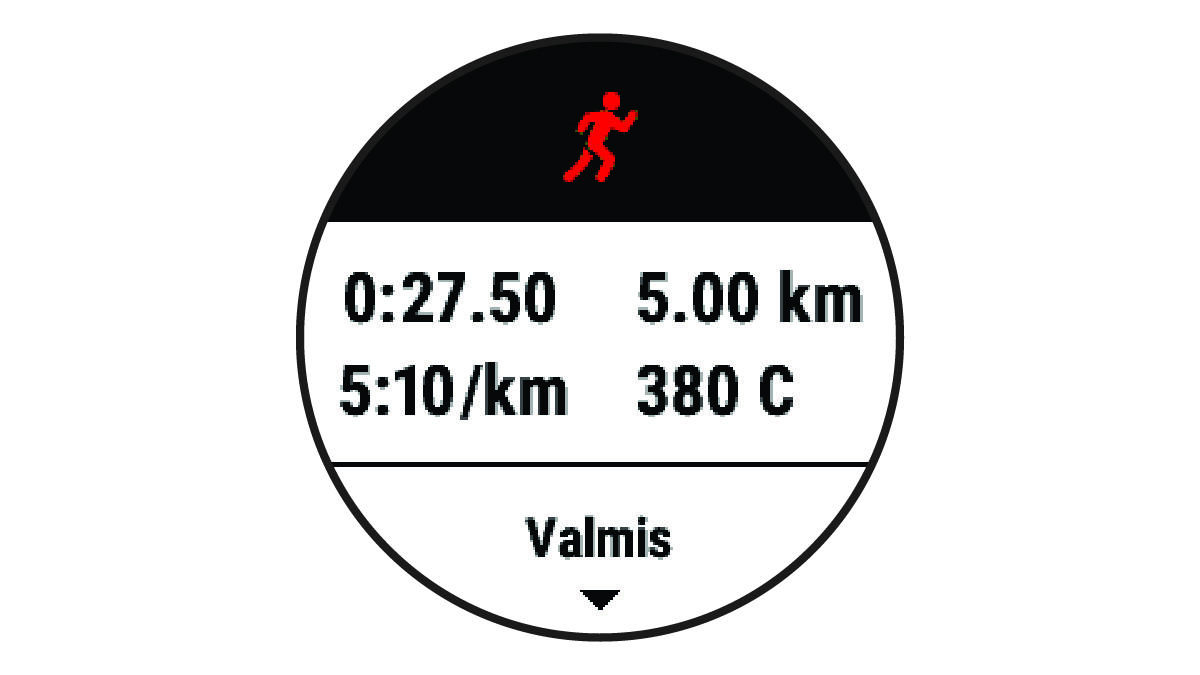 Juoksun yhteenvetotiedot