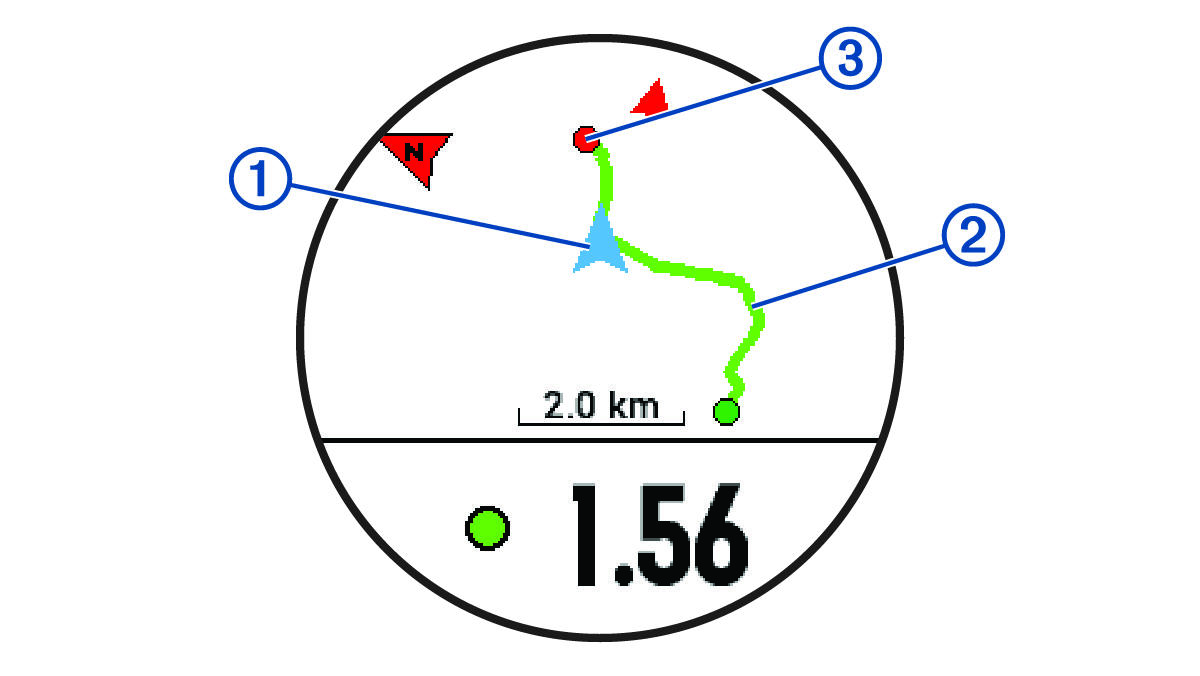 Karta s rutom i legendom