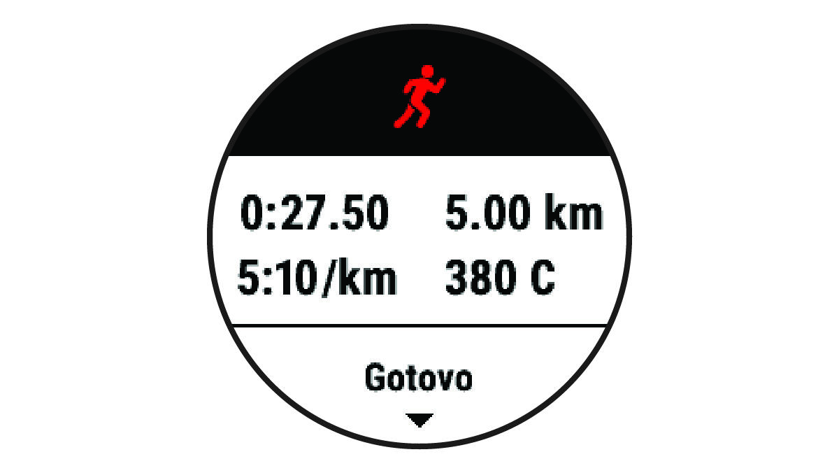 Sažeti podaci o trčanju