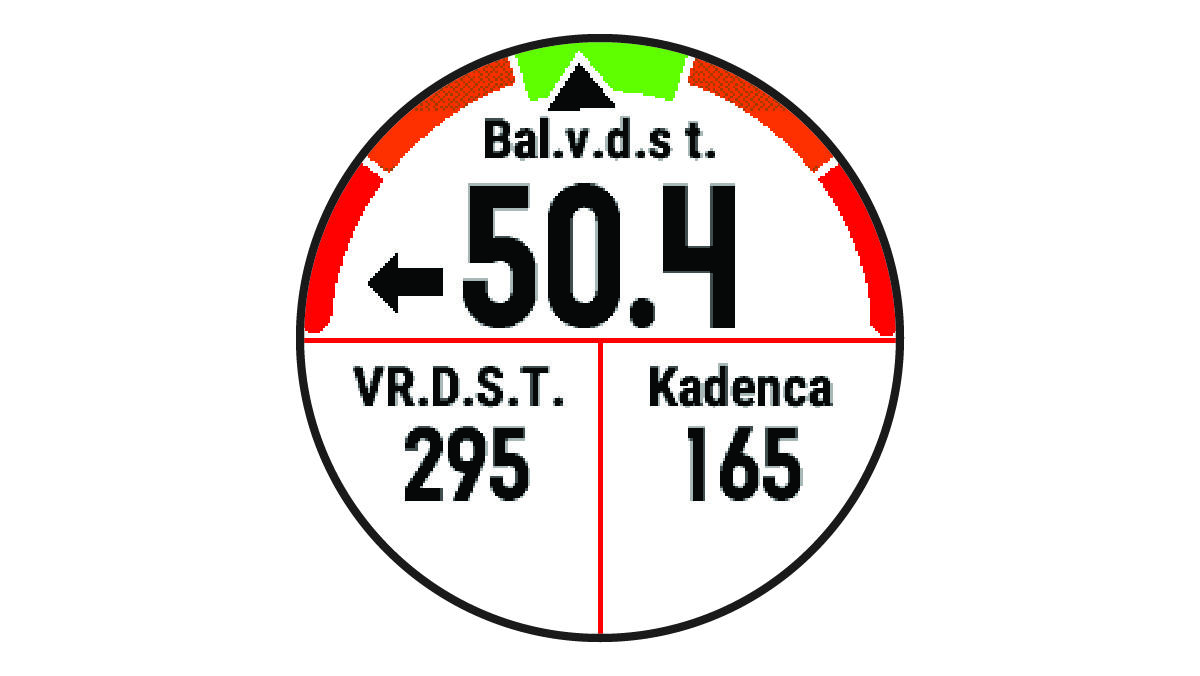 Podaci o dinamici trčanja