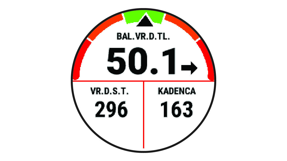 Podaci o dinamici trčanja