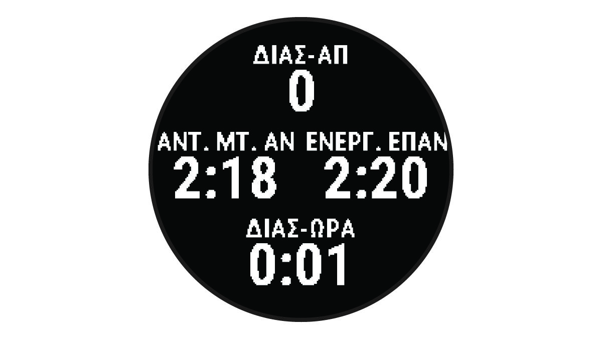 Χρονόμετρο δραστηριότητας με οθόνη ανάπαυσης