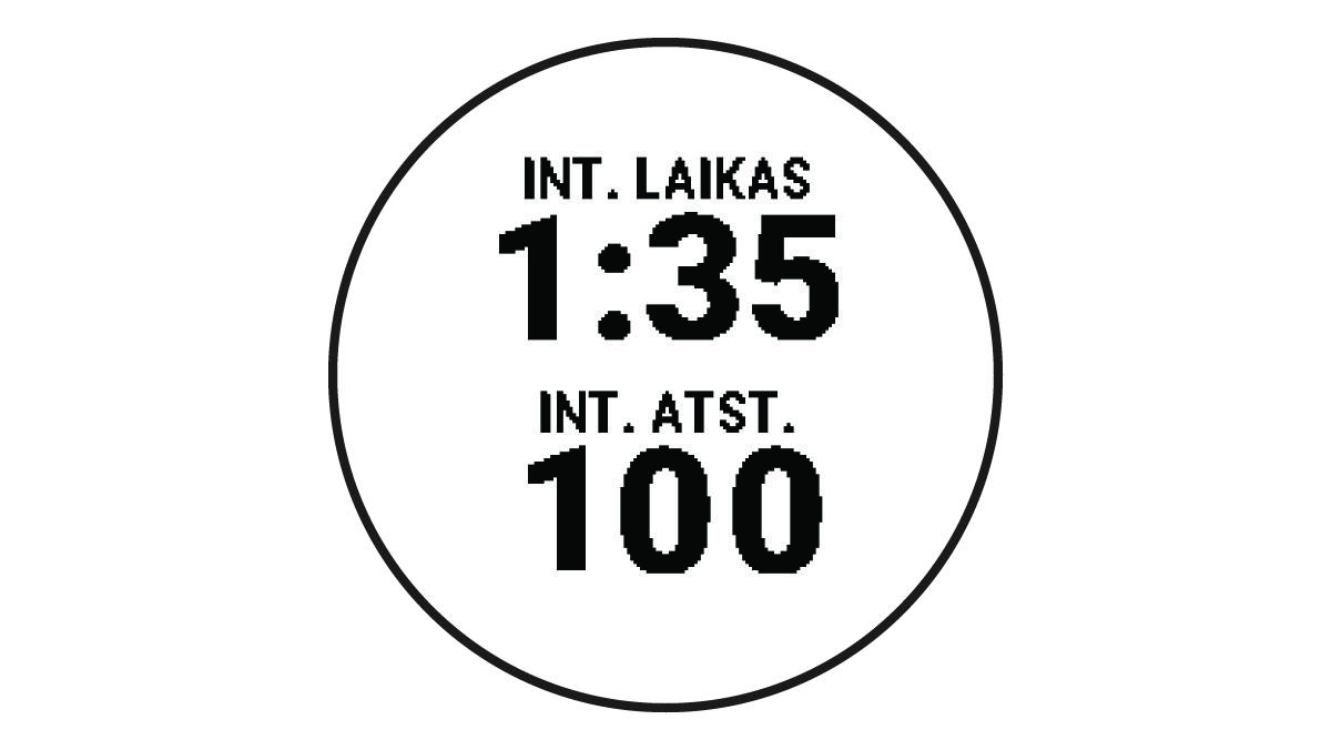 Veiklos laikmatis su plaukimo duomenimis